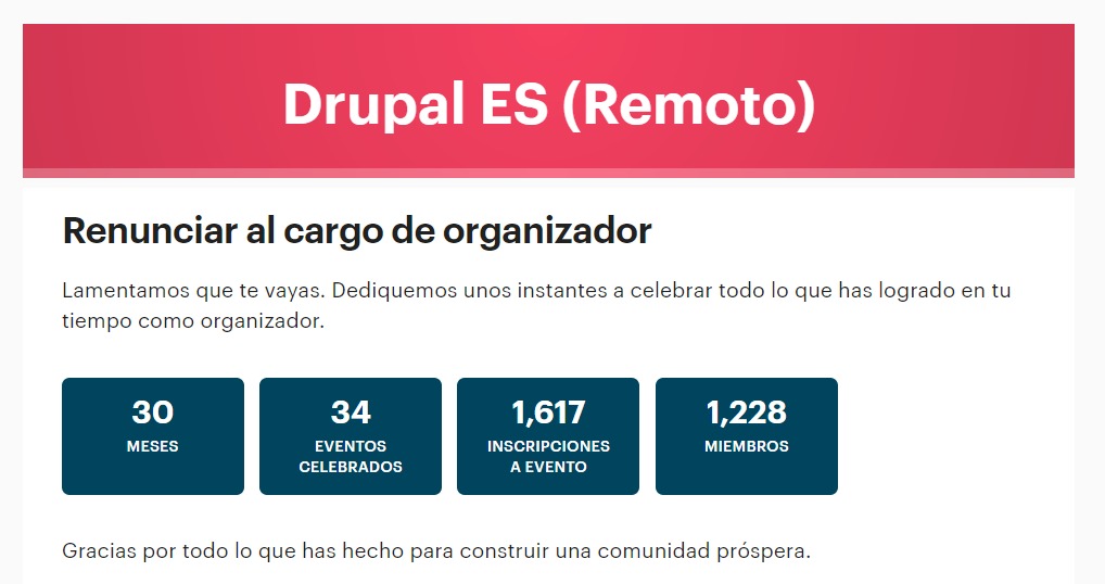 Datos Meetup Drupaleros